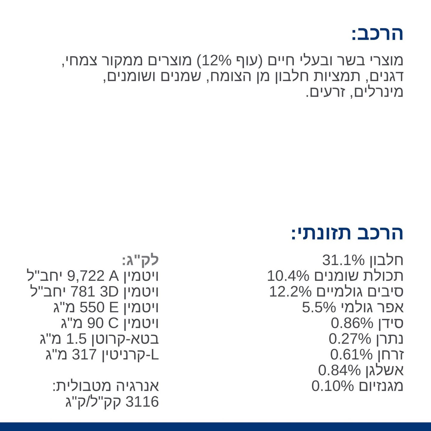 הילס R/D רפואי לכלב 10 ק"ג