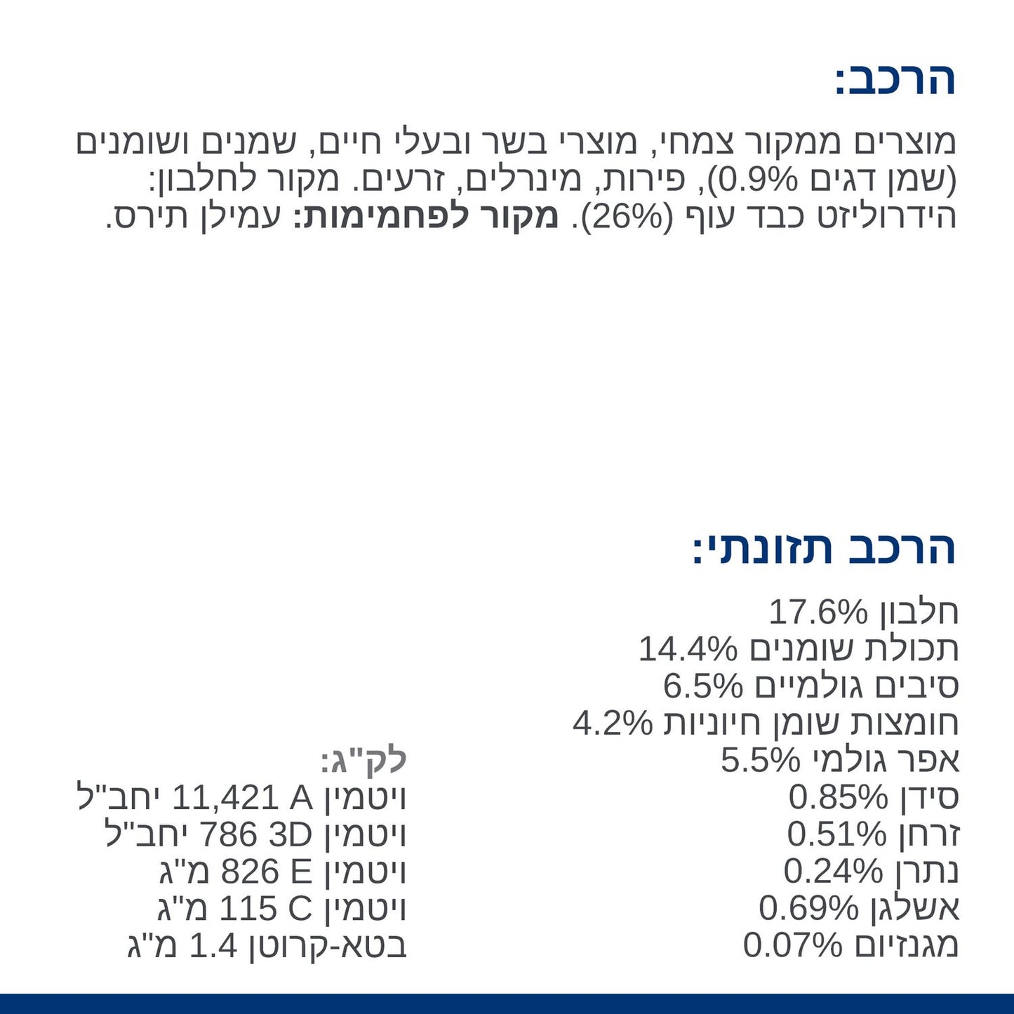 הילס Z/D רפואי לכלב מגזע קטן