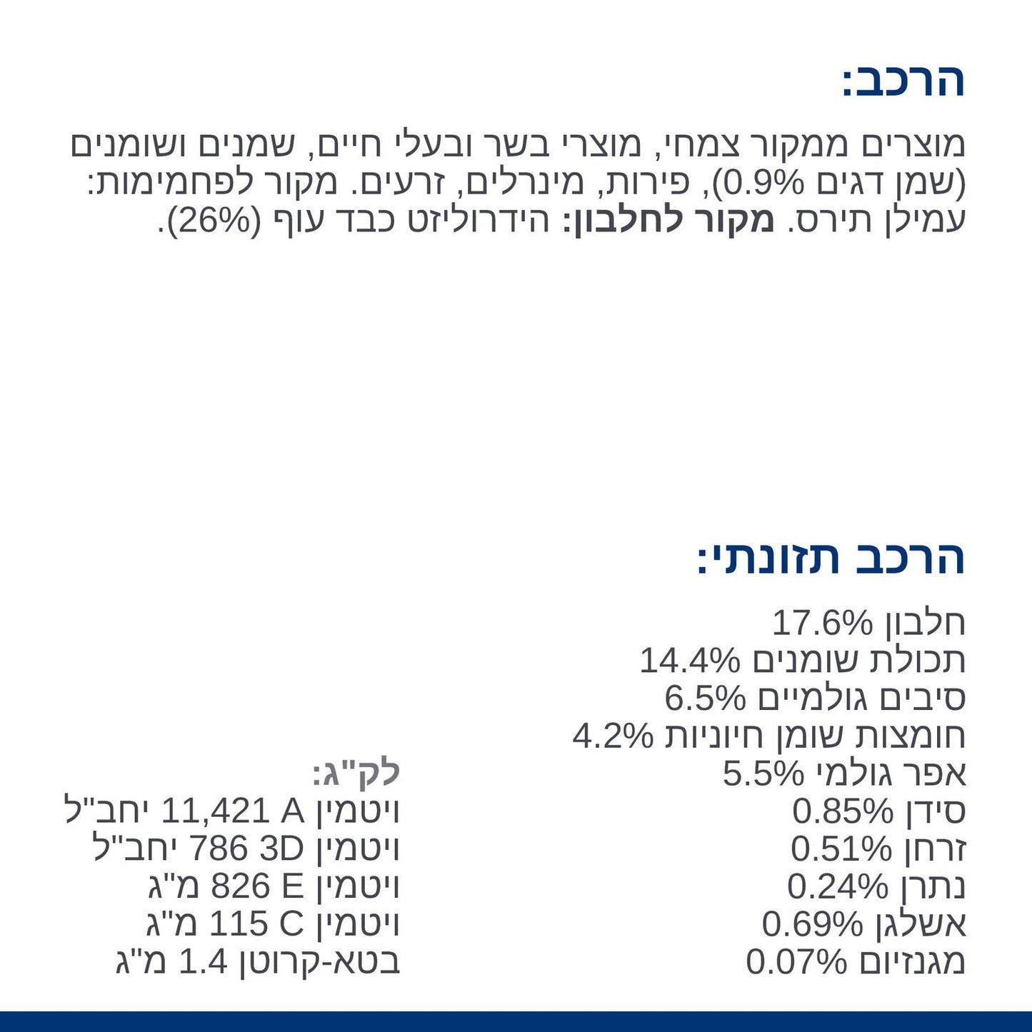 הילס Z/D רפואי לכלב