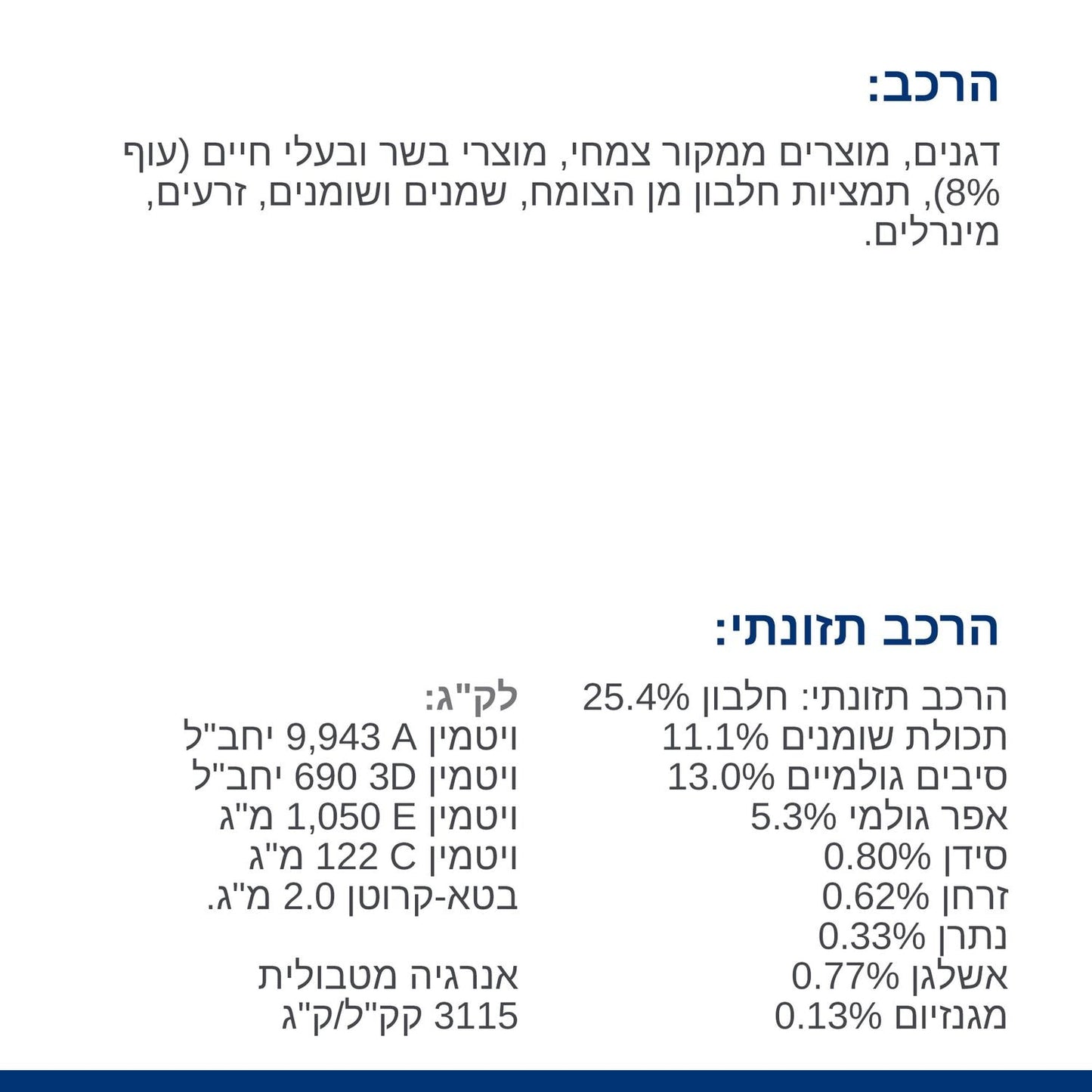 הילס מטבוליק רפואי לכלב