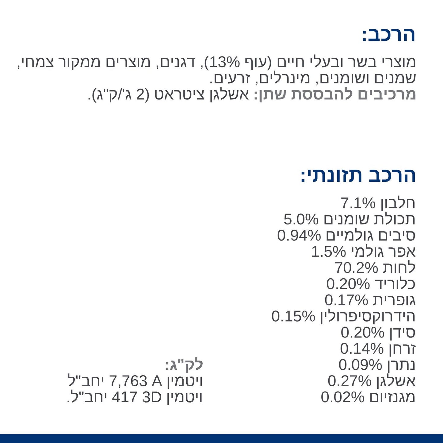 הילס C/D רפואי לכלב מולטיקייר יורינרי+מטבוליק 12 ק"ג