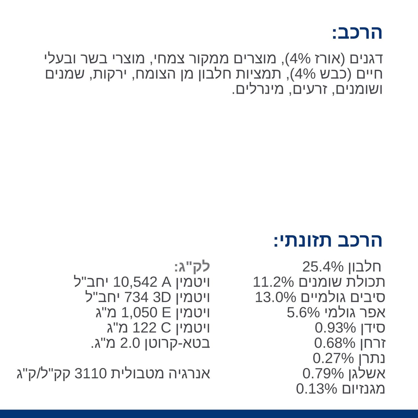 הילס מטבוליק רפואי לכלב כבש ואורז 12 ק"ג